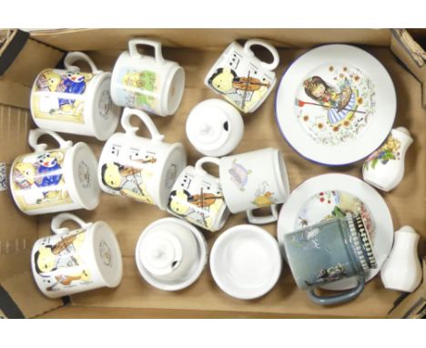 Wade Ceramics To Include Mugs Musical Bears, Cinderella Theme also Children's Plates and Bowls Etc.(1Tray)
