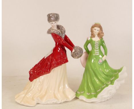 Royal Worcester lady figures Claire and Lara Christmas Morning (3) 