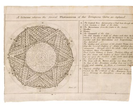 Robinson (Thomas). New Observations on the Natural History of This World of Matter, and This World of Life: in two parts, bei