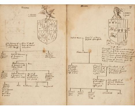 Arms of Essex. An incomplete manuscript volume of arms and pedigrees of Essex families from the Visitation of Essex, 1634, [6