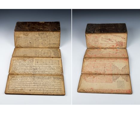 An antique Burmese Buddhist manuscriptprobably 19th century, written on Khoi paper, leather bound, the manuscript incorporate