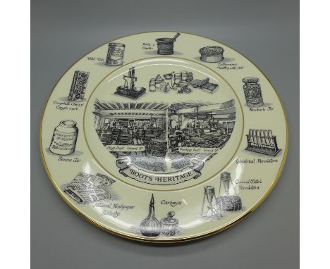 A Boots Museum Heritage Collection transfer printed plate, 1993, first edition , plate 2 