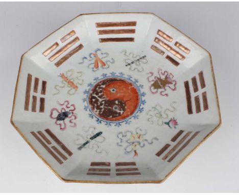 A Chinese famille rose enamelled porcelain octagonal footed dish, mark of Tongzhi and possibly of the period, the rim moulded