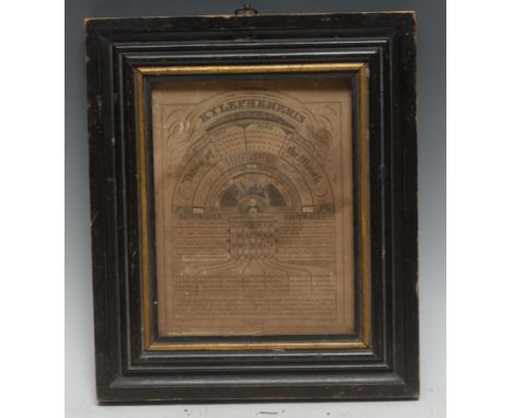A rare George IV perpetual calendar or almanac, Kylephemeris, engraved by J Peel of Preston and published by W Henderson, the