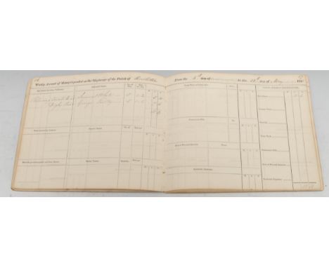 Lincolnshire, Rowston (Roulston), near Sleaford - Highway Account Book, 117pp of ink manuscript on formatted and printed leav