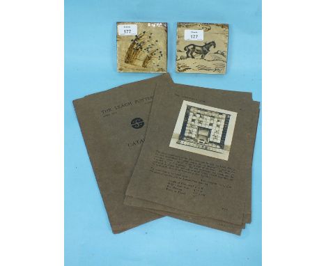 Two Bernard Leach St Ives small fireplace tiles, one decorated with a heavy horse ploughing, the other with rushes in the win