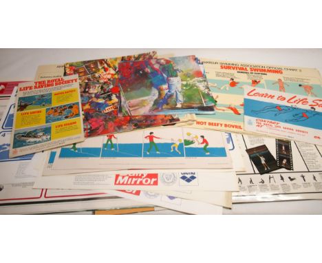 Large collection of 1970's-80's Gymnastic and other Sport related posters and wall charts incl. Swimming, Volleyball, Basketb