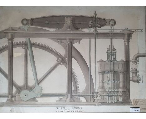 John Mudie (20th century school)Watercolour Study of Beam engine, signed lower right, 41 x 56cm and one further portrait stud