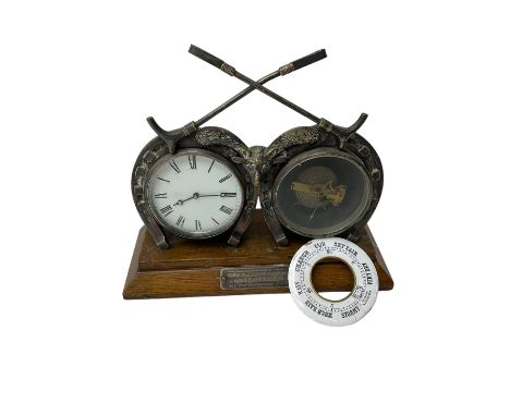 Barometers for Sale at Online Auction