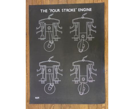 Three posters of engine types (Two stroke, four stroke and steam engines) monochrome, initialled H.E.P. 101cm x 75.5cm (3)