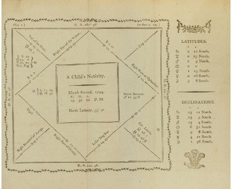 NO RESERVE Worsdale (John) Genethliacal Astrology. comprehending an Enquiry into, and Defence of the Celestial Science ..., f