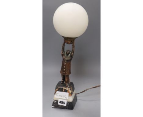 An Art Deco figure converted to a lamp overall height 36.5cm