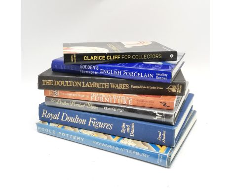Qty of reference books mostly on antiques inc Rhead, Poole, firearms, Royal Doulton etc