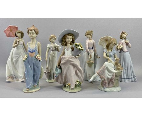 lladro Auctions Prices | lladro Guide Prices