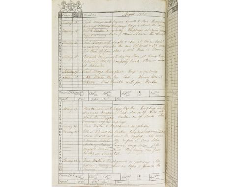 [Lady Castlereagh, East Indiaman]. Manuscript log of the 'Lady Castlereagh' kept by John William Young, Chief Mate onboard, f