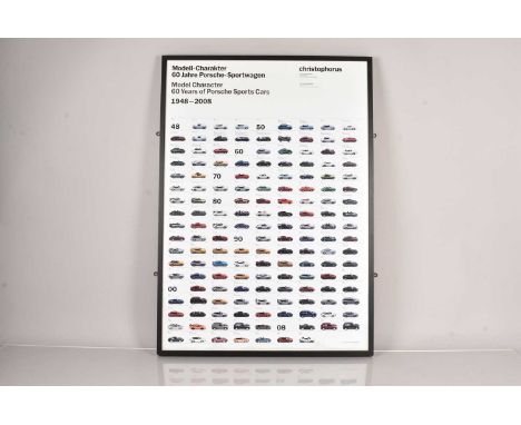 Christophorus - Model Character 60 Years of Porsche Sports Cars poster, 1948-2008, depicting all of the Porsche Sports cars s