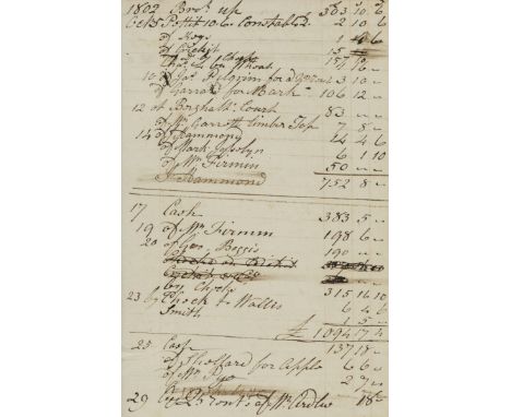 Essex and Suffolk.- Account book, manuscript, 287pp. excluding blanks, ruled in red, slightly browned, original vellum, yello