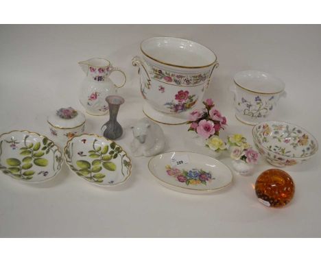 A group of mixed ceramics including two Royal Worcester Blind Earl dishes, further Coalport mask jug, Lladro model of a Polar