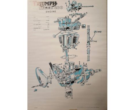 The Triumph Tiger 100 sectional engine poster, ref 211/55, 60 x 41 cm.