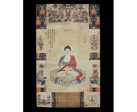 20th century AD. A rectangular paper panel on a fabric backing with wooden roller; central painting of a seated Buddha holdin