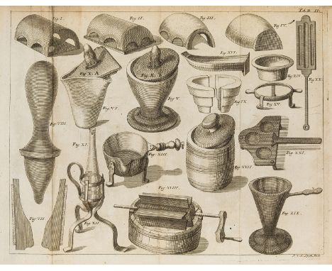 NO RESERVE Glaser (Christopher) Traité de la chymie, engraved additional pictorial title and 3 folding plates, short tear wit