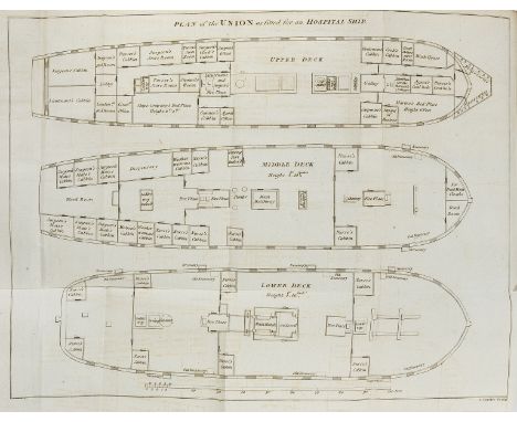 Medicine.- Beddoes (Thomas) &amp; James Watt. Considerations on the Medicinal Use, and on the Production of Factitious Airs, 