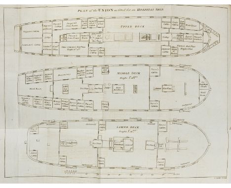 Medicine.- Beddoes (Thomas) &amp; James Watt. Considerations on the Medicinal Use, and on the Production of Factitious Airs, 