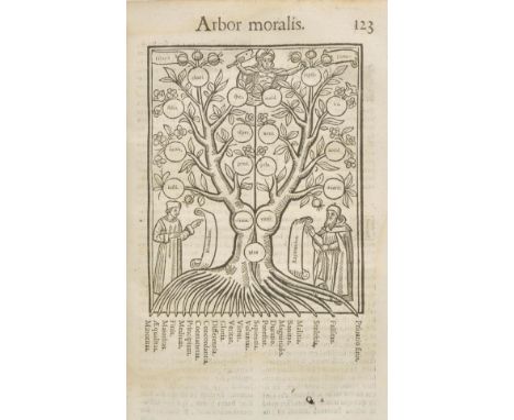 Lull (Ramon). Arbor scientiae venerabilis et caelitus illuminati Patris Raymundi Lullii Maioricensis, liber ad omnes scientia