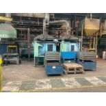 Industrial Core Machines