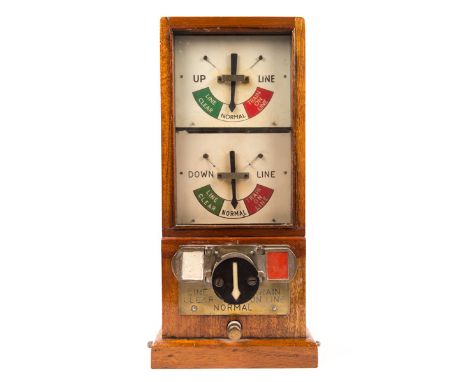 A GWR double indicator Railway Signal Box Block Instrument. A 1940s two indicator instrument with one pegging switch and lock