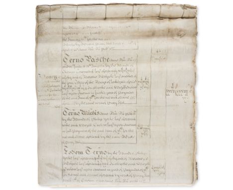 The King's Works.- [Account roll of money spent on works and repairs of various palaces and buildings in the care of the Crow