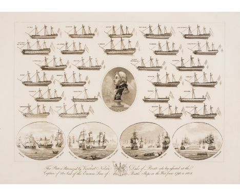 Nelson (Horatio, Viscount Nelson, naval officer, 1758-1805).-  Butterworth (Thomas), Circle of. This Plate is Patronized by V