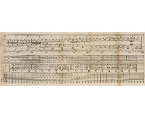 Coggeshall (Henry) The art of practical measuring, by the sliding rule...Also Gauging; with Instructions in Decimals, Mr Town