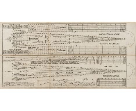 Alexander (Andreas) Logometron architecturae militaris Freitagianae, kunstgemass der Freitagschen Bevestigung, first edition,