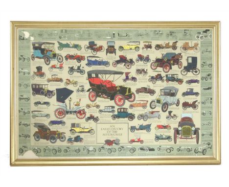 A large car print, 'An Early History of the Automobile'
