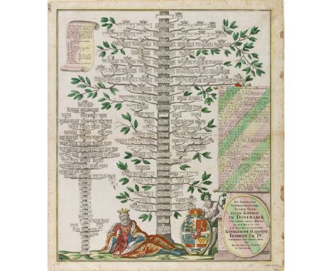 Stammbaum der Dänischen Könige bis Frederik IV. (um 1725/30)  Neu Inventierter Generalogischer Stamm Baum aller Könige in Dän