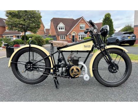 model Auctions Prices | model Guide Prices