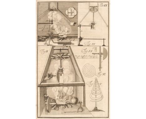 Leupold (Jacob). Theatrum Machinarum Generale. Schau-Platz des Grundes Mechanischer Wissenschafften, das ist, Deutliche Anlei