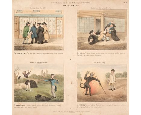 Cambridge University. Collegiate Sketches or Alma Mater Illustrated, Cambridge, Brighton &amp; London: W. Mason, W.H. Mason, 