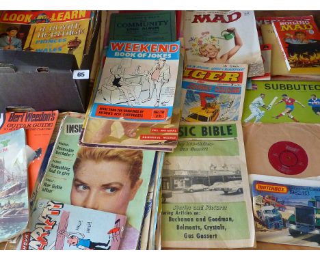 COMICS & 1960 / 70'S CHILDREN'S EPHEMERA, INTERESTING SCALEXTRIC 45 RPM RECORD