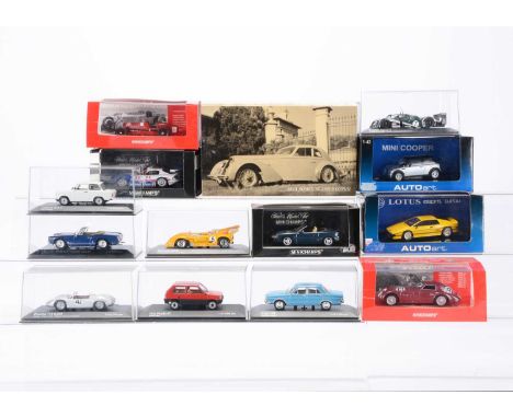 bmw Auctions Prices | bmw Guide Prices