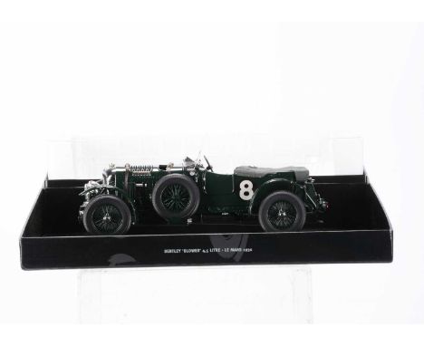 minichamps Auctions Prices | minichamps Guide Prices