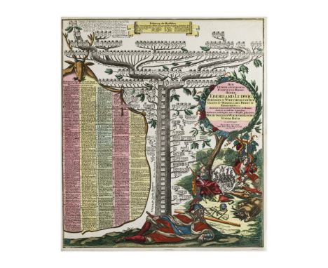 Matthäus Seutter1678 Augsburg - 1757 ebenda"Dem Durchlauchtigsten Fürsten und Herrn, Herrn Eberhard Ludwig, Herzogen zu Württ