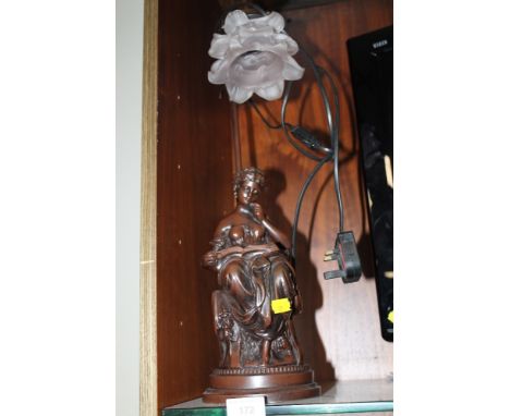 A BRONZED DECORATIVE FIGURAL LAMP 
