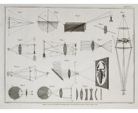 Adams,G. (jun.).: Plates for the essays on the microscope. Nur Tafelbd. London, Hindmarsh für den Verf. 1787. Qu.Fol. Mit 32 