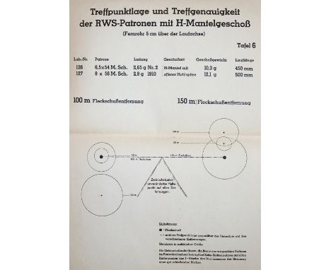 Sammlung: von 10 Bänden. Meist 19. Jhdt. Versch. Einbände u. Formate.  ╔Enthält:╗ Unterricht für die Handgriffe mit dem Feuer
