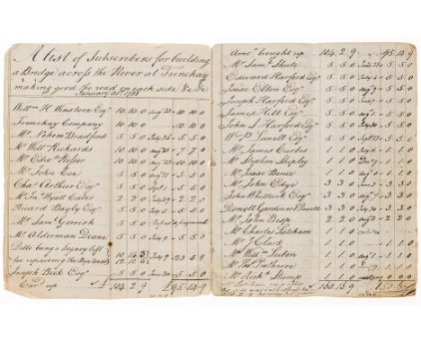 Bristol, Frenchay.- A list of Subscribers for building a Bridge across the River [Frome] at Frenchay... [&amp;] Expences of B
