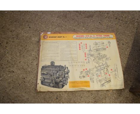 BEDFORD 214 PETROL ENGINE WORKSHOP CHART ON WOODEN BACK