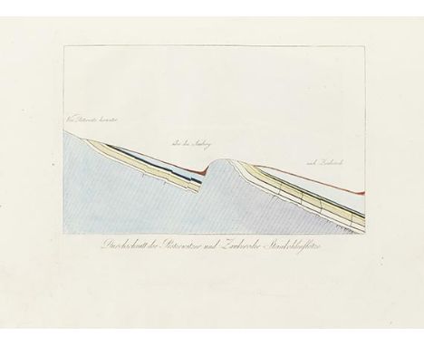 Wilhelm Gottlieb Becker    Der Plauische Grund bei Dresden, mit Hinsicht auf Naturgeschichte und schöne Gartenkunst. 2 Teile 