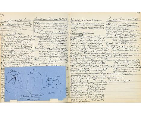 Jack the Ripper. Two manuscript daybooks kept by Ludwig Freyberger (1865-1932) as pathologist to the London South Western Dis